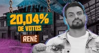 Catherine Bascoy, Gabriel Torres e Thaíde disputam a Prova do Fazendeiro nesta quarta (21)