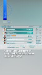 Ruas e Paes vão para 2º turno no RJ; decisão ainda depende do TSE