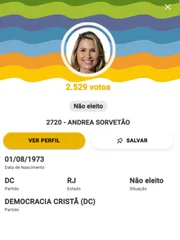 Eleições: deboche de marido de Sasha após derrota de Sorvetão divide a web