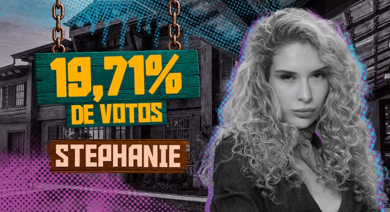 Catherine Bascoy, Gabriel Torres e Thaíde disputam a Prova do Fazendeiro nesta quarta (21)