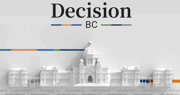 Resultados da eleição na Colúmbia Britânica de 2026: Kelowna Centre