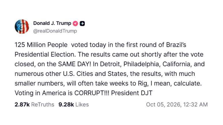 Trump troca Brasil por Índia em post elogiando rapidez da apuração das eleições sem citar candidatos